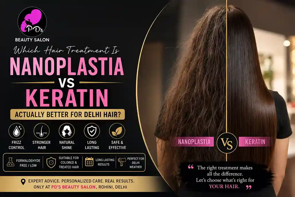 Nanoplastia vs Keratin hair treatment comparison for smooth, frizz-free Delhi hair